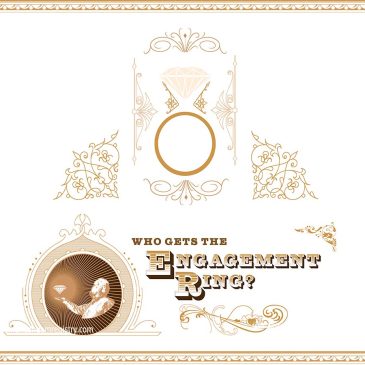 Who Keeps the Engagement Ring? A Lesson In Gift Taxes