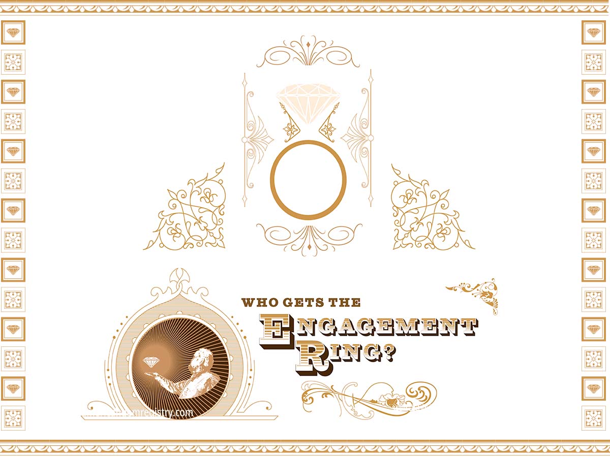Cover art for the article, depicting an illustrated engagement ring with ornate borders and styling.