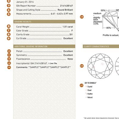 About Diamonds -Cut, Color, Clarity, and Carat Weight the 4C’s of diamonds. The GIA grading scale to standardize classification