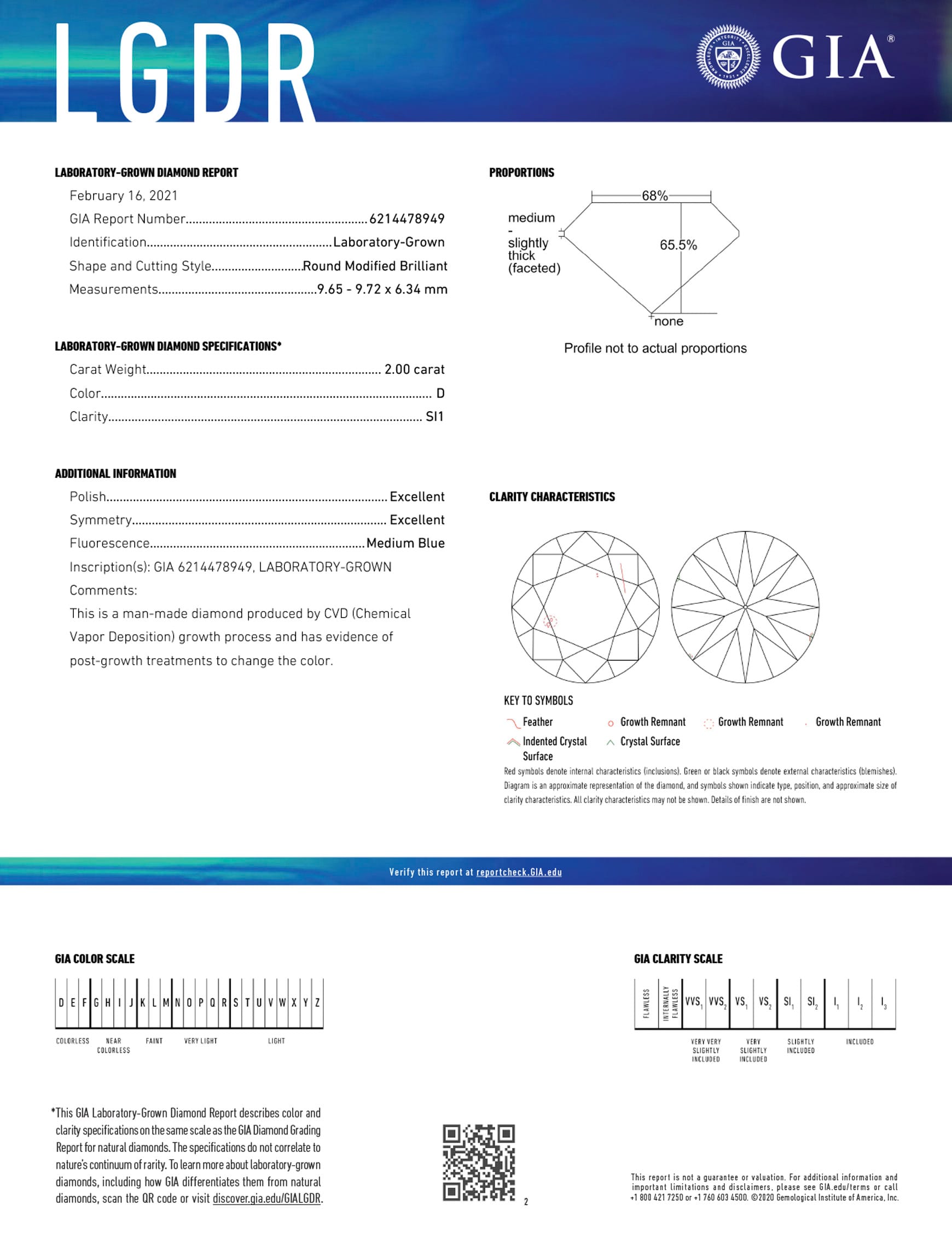Grading of Lab Grown Diamonds - Jewelry Appraisal Denver Certified Gem Lab