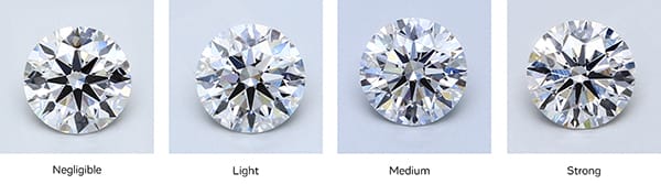 Why Not All Lab-Grown Diamonds Are Created Equal