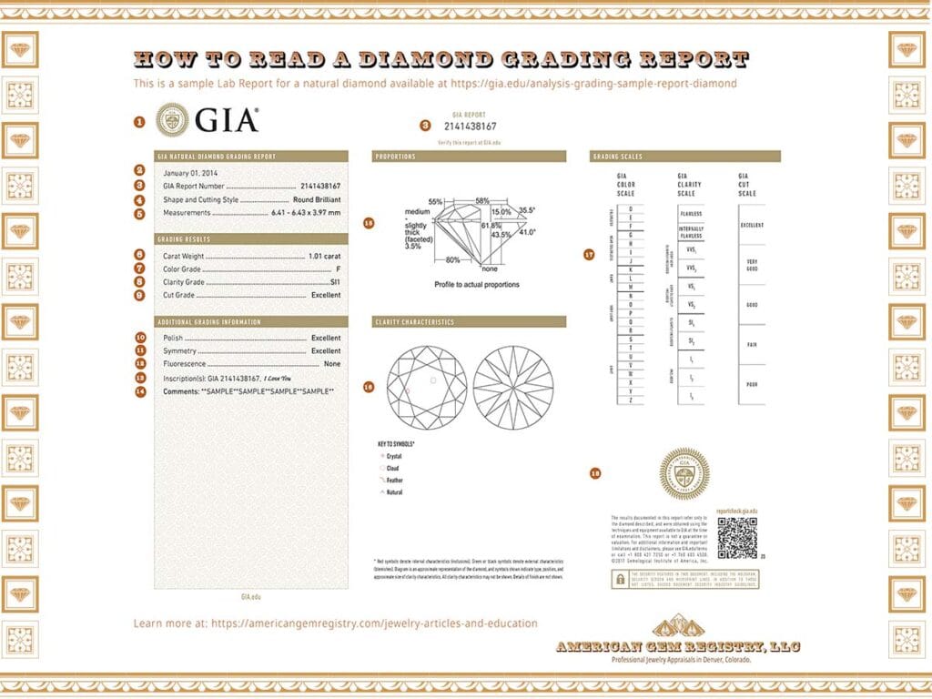 Repair Diamonds - Chips, Nicks, Wear, Damage, and What to Do About it. In this insightful article, Neil Beaty, a gemologist and appraiser in Denver, Colorado, explores the often-overlooked topic of damage to diamonds,